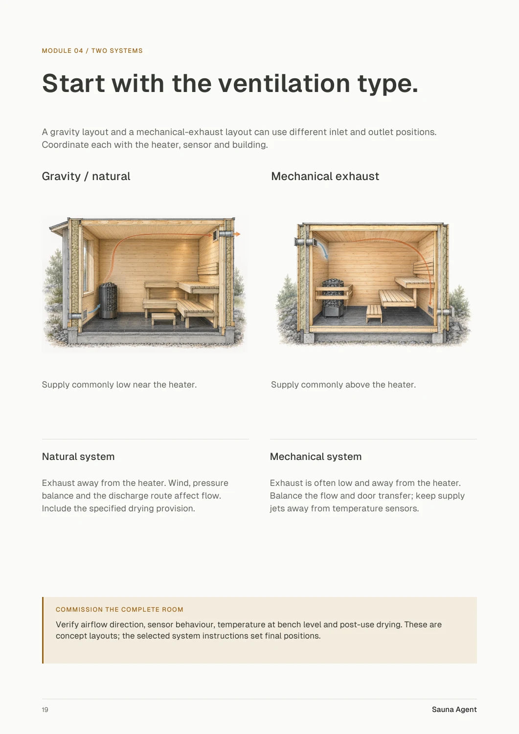 Page 19: natural and mechanical ventilation systems compared